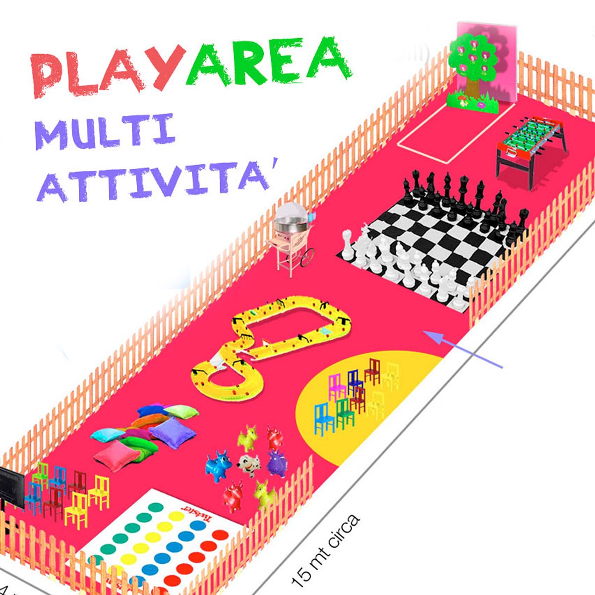 Aree multi-attività