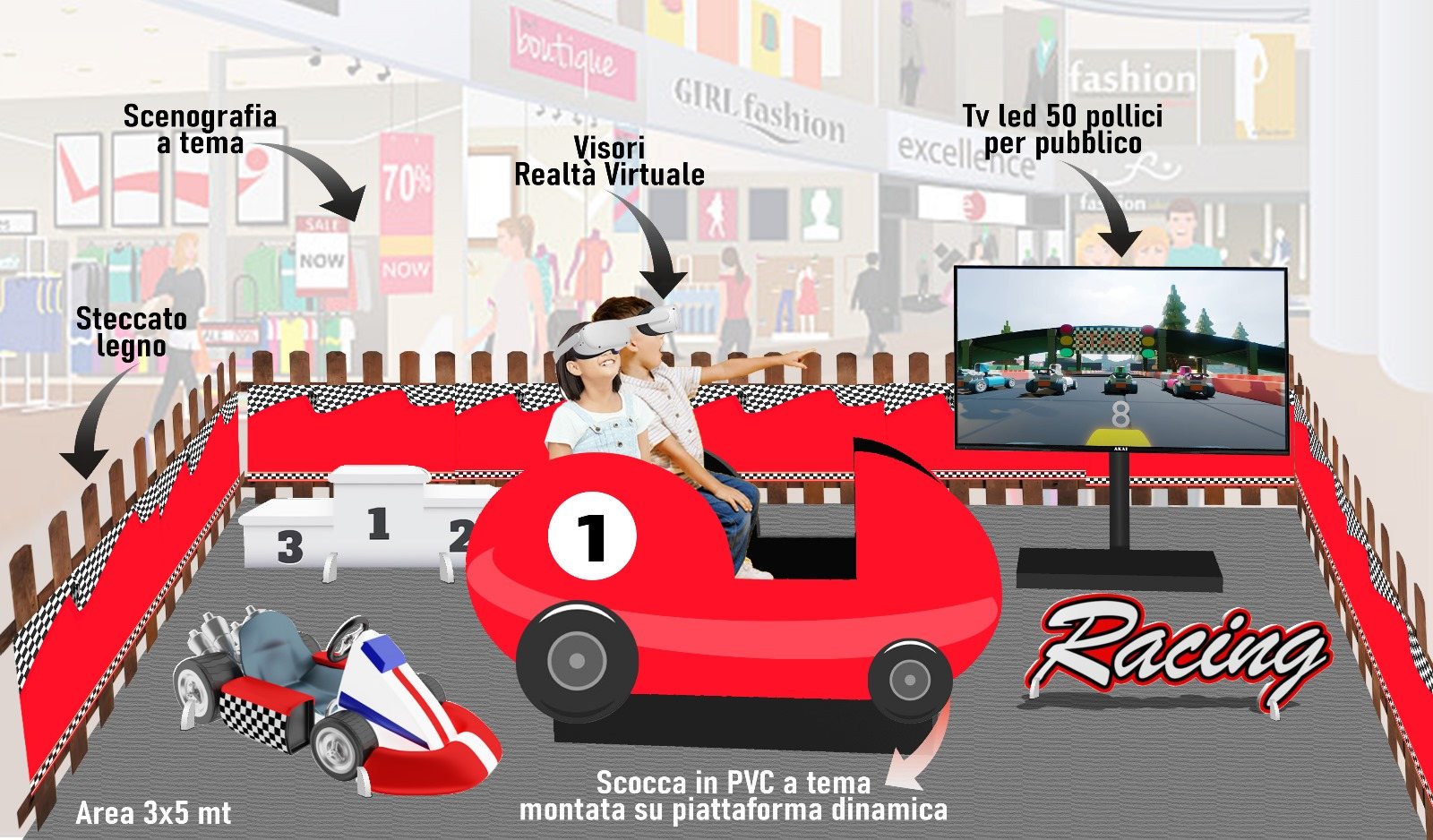 SIMULATORE VIRTUALE RACING IN MOVIMENTO