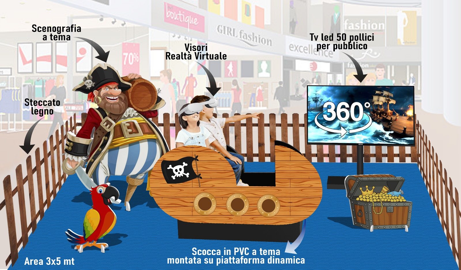 SIMULATORE VIRTUALE PIRATI IN MOVIMENTO